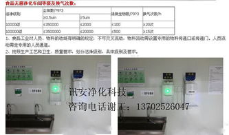 食品廠裝修設計與圖文制作 安全、高效與品牌形象的融合之道